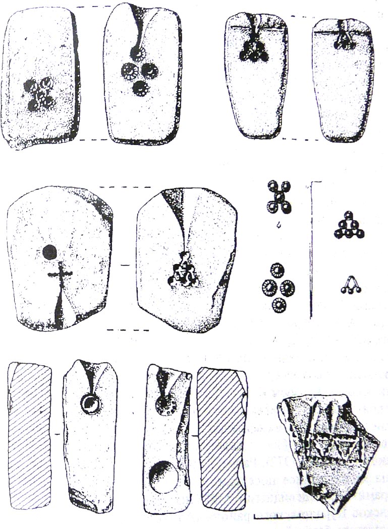 Курский Край.т.II. ЭПОХА РАННЕГО МЕТАЛЛА. ГЛАВА VII. 3. Юхновская культура